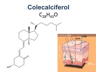 DDRRecomenda-se 6,0 μg ou 100 IU para adultos .
