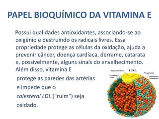 DDRÉ recomendado 60 mg ou 1000 IU.