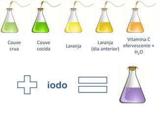 CONTEÚDO OU NÍVEL ENERGÉTICO DO ALIMENTO Todos nós nos alimentamos para atender nossas necessidades energéticas. Como a ingestão energética é fixa para cada indivíduo, todo e qualquer aumento no nível energético do alimento deve corresponder a um aumento de igual ordem nos                                            outros nutrientes.