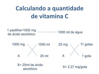 Perda na fabricaçãoDurante o manuseio dos ingredientes dos alimentos, seu preparo e mistura, ocorre uma perda de vitaminas. Este fator tem um efeito geral e variável.