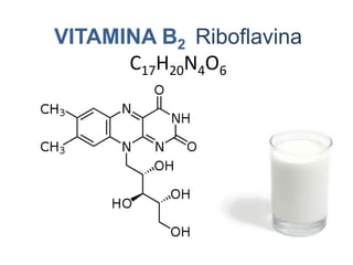 Dose Diária RecomendadaDDRÉ recomendado 1 mg ou 5.000 IU..
