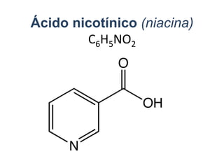 Formação do RetinolBeta-CarotenoRetinalRetinalRetinolRetinol