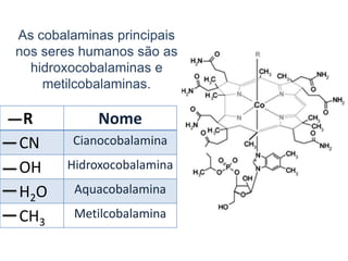 Excesso de vitamina B6Para as mulheres pode gerar a síndrome do túnel do carpo ou da tensão pré-menstrual, podem lesar gravemente os nervos destruindo parte da medula espinhal, o que torna difícil uma simples caminhada.
