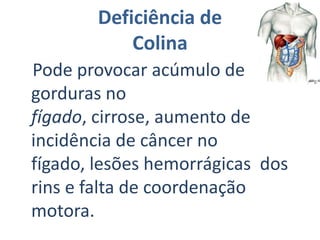 FontesÉ encontrada em bifes de fígado, nas gemas de ovo, nas leveduras de cerveja, no amendoim, na couve-flor e em cogumelos. DDRRecomenda-se de 100 a 200 μg.