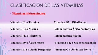 CLASIFICACION DE LAS VITAMINAS
• Vitaminas Hidrosolubles
Vitamina B1 o Tiamina Vitamina B2 o Riboflavina
Vitamina B3 o Niacina Vitamina B5 o Ácido Pantoténico
Vitamina B6 o Piridoxina Vitamina B8 o Biotina
Vitamina B9 o Ácido Fólico Vitamina B12 o Cianocobalamina
Vitamina B15 o Ácido Pangámico Vitamina C o Ácido Ascórvico
 