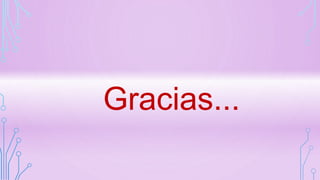 Gracias...
 