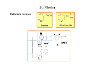 B3: Niacina
Estrutura química
H
 