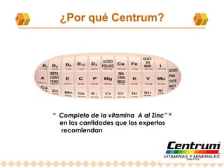 ¿Por qué Centrum? “  Completo de la vitamina  A al Zinc”  ® en las cantidades que los expertos  recomiendan 