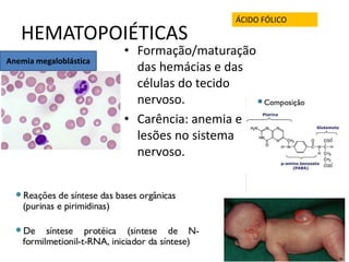 HEMATOPOIÉTICAS
• Formação/maturação
das hemácias e das
células do tecido
nervoso.
• Carência: anemia e
lesões no sistema
nervoso.
ÁCIDO FÓLICO
Anemia megaloblástica
 