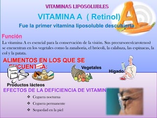 Función
VITAMINA A ( Retinol)
Fue la primer vitamina liposoluble descubierta
La vitamina A es esencial para la conservación de la visión. Sus precursores(carotenos)
se encuentran en los vegetales como la zanahoria, el brócoli, la calabaza, las espinacas, la
col y la patata.
ALIMENTOS EN LOS QUE SE
ENCUENTRA:
Productos lácteos
Vegetales
Hígado
EFECTOS DE LA DEFICIENCIA DE VITAMINA A
 Ceguera nocturna
 Ceguera permanente
 Sequedad en la piel
 