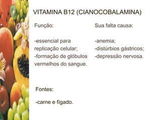 VITAMINA B12 (CIANOCOBALAMINA)
Função:
-essencial para
replicação celular;
-formação de glóbulos
vermelhos do sangue.
Sua falta causa:
-anemia;
-distúrbios gástricos;
-depressão nervosa.
Fontes:
-carne e fígado.
 