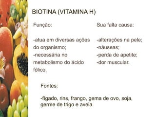 BIOTINA (VITAMINA H)
Função:
-atua em diversas ações
do organismo;
-necessária no
metabolismo do ácido
fólico.
Sua falta causa:
-alterações na pele;
-náuseas;
-perda de apetite;
-dor muscular.
Fontes:
-fígado, rins, frango, gema de ovo, soja,
germe de trigo e aveia.
 