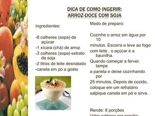 DICA DE COMO INGERIR:
ARROZ-DOCE COM SOJA
Ingredientes:
-8 colheres (sopa) de
açúcar
-1 xícara (chá) de arroz
-3 colheres (sopa) extrato
de soja
-2 litros de leite desnatado
-canela em pó a gosto
Modo de preparo:
Cozinhe o arroz em água por
10
minutos. Escorra e leve ao fogo
com leite , o açúcar e a
baunilha.
Quando começar a ferver,
tampe
a panela e deixe cozinhando
por
25 minutos. Depois de cozido,
coloque em um refratário
salpique canela em pó e sirva.
Rende: 8 porções
 