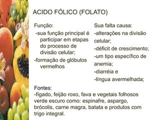 ACIDO FÓLICO (FOLATO)
Função:
-sua função principal é
participar em etapas
do processo de
divisão celular;
-formação de glóbulos
vermelhos
Sua falta causa:
-alterações na divisão
celular;
-déficit de crescimento;
-um tipo específico de
anemia;
-diarréia e
-língua avermelhada;
Fontes:
-fígado, feijão roxo, fava e vegetais folhosos
verde escuro como: espinafre, aspargo,
brócolis, carne magra, batata e produtos com
trigo integral.
 