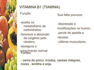 VITAMINA B1 (TIAMINA)
Função:
-auxilia no
metabolismo de
carboidratos;
-favorece a absorção
de oxigênio pelo
cérebro;
-assegura o
crescimento normal
Sua falta provoca:
-depressão e
modificações no humor;
-perde de apetite e
náusea;
-cãibras musculares.
Fontes:
- carne de porco, miúdos, cereais integrais,
nozes , lentilha e soja.
 