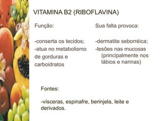 VITAMINA B2 (RIBOFLAVINA)
Função:
-conserta os tecidos;
-atua no metabolismo
de gorduras e
carboidratos
Sua falta provoca:
-dermatite seborréica;
-lesões nas mucosas
(principalmente nos
lábios e narinas)
Fontes:
-vísceras, espinafre, berinjela, leite e
derivados.
 