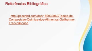 Referências Bibliográfica
http://pt.scribd.com/doc/159932869/Tabela-de-
Composicao-Quimica-dos-Alimentos-Guilherme-
Franco#scribd
 