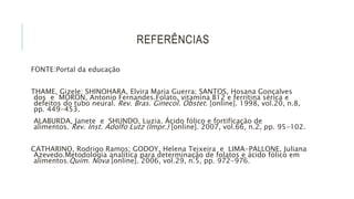 REFERÊNCIAS
FONTE:Portal da educação
THAME, Gizele; SHINOHARA, Elvira Maria Guerra; SANTOS, Hosana Gonçalves
dos e MORON, Antonio Fernandes.Folato, vitamina B12 e ferritina sérica e
defeitos do tubo neural. Rev. Bras. Ginecol. Obstet. [online]. 1998, vol.20, n.8,
pp. 449-453.
ALABURDA, Janete e SHUNDO, Luzia. Ácido fólico e fortificação de
alimentos. Rev. Inst. Adolfo Lutz (Impr.) [online]. 2007, vol.66, n.2, pp. 95-102.
CATHARINO, Rodrigo Ramos; GODOY, Helena Teixeira e LIMA-PALLONE, Juliana
Azevedo.Metodologia analítica para determinação de folatos e ácido fólico em
alimentos.Quím. Nova [online]. 2006, vol.29, n.5, pp. 972-976.
 