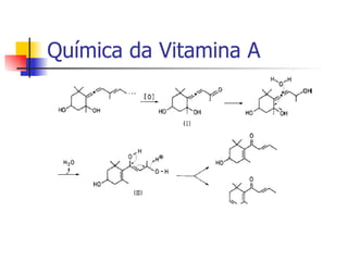 Química da Vitamina A 