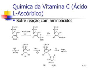 Química da Vitamina C (Ácido L-Ascórbico) Sofre reação com aminoácidos 