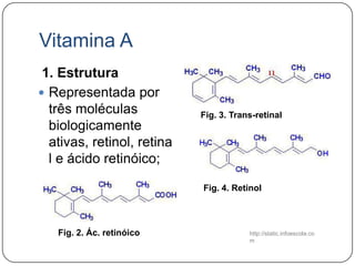 Vitamina A
 1. Estrutura
 Representada por
  três moléculas            Fig. 3. Trans-retinal
  biologicamente
  ativas, retinol, retina
  l e ácido retinóico;

                            Fig. 4. Retinol




   Fig. 2. Ác. retinóico                http://static.infoescola.co
                                        m
 