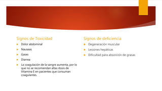 Signos de Toxicidad
 Dolor abdominal
 Nauseas
 Gases
 Diarrea
 La coagulación de la sangre aumenta, por lo
que no se recomiendan altas dosis de
Vitamina E en pacientes que consuman
coagulantes.
Signos de deficiencia
 Degeneración muscular
 Lesiones hepáticas
 Dificultad para absorción de grasas
 