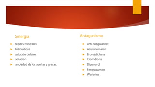 Antagonismo
 anti-coagulantes:
 Acenocumarol
 Bromadiolona
 Clorindiona
 Dicumarol
 Fenprocumon
 Warfarina
Sinergia
 Aceites minerales
 Antibióticos
 polución del aire
 radiación
 ranciedad de los aceites y grasas.
 