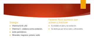 Sinergia
 Vitamina B, B1 y B2
 Vitamina C: colabora contra oxidación,
 ácido pantoténico.
 Minerales: magnesio, potasio, sodio
Factores físico químicos que
activan o inactivan
 Es estable al calor y la oxidación.
 Se destruye por la luz solar y ultravioleta.
 