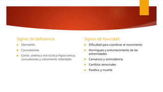 Signos de deficiencia
 Dermatitis
 Convulsiones
 Cerdo: anémica microcitica hipocromica,
convulsiones y crecimiento retardado
Signos de toxicidad
 Dificultad para coordinar el movimiento
 Hormigueo y entumecimiento de las
extremidades
 Cansancio y somnolencia.
 Cambios sensoriales
 Parálisis y muerte
 