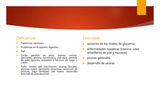 Deficiencia
 Trastornos nerviosos
 Problemas en el aparato digestivo
 Piel
 Cerdo: perdida de peso, diarrea, vomito,
dermatitis, anemia normocitica, piel seca, perdida
de pelo, gastritis ulcerativa y necrosis de ciego y
colon.
 Pollo: retraso del crecimiento, ulceras bucales,
plumaje pobre, dermatitis escamosa, reducción de
postura, baja fertilidad del huevo desarrollo
anormal de articulaciones.
Toxicidad
 aumento de los niveles de glucemia.
 enfermedades hepáticas (ictericia: color
amarillento de piel y mucosas)
 picores generales
 desarrollo de ulceras
 