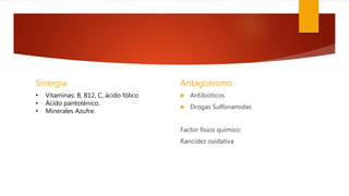 Sinergia
• Vitaminas: B, B12, C, ácido fólico
• Ácido pantoténico.
• Minerales Azufre.
Antagonismo
 Antibióticos
 Drogas Sulfonamidas
Factor físico químico:
Rancidez oxidativa
 