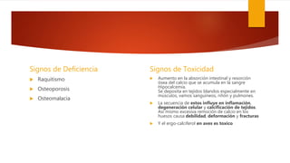Signos de Deficiencia
 Raquitismo
 Osteoporosis
 Osteomalacia
Signos de Toxicidad
 Aumento en la absorción intestinal y resorción
ósea del calcio que se acumula en la sangre
Hipocalcemia.
Se deposita en tejidos blandos especialmente en
músculos, vamos sanguíneos, riñón y pulmones.
 La secuencia de estos influye en inflamación,
degeneración celular y calcificación de tejidos.
Así mismo excesiva remoción de calcio en los
huesos causa debilidad, deformación y fracturas
 Y el ergo-calciferol en aves es toxico
 