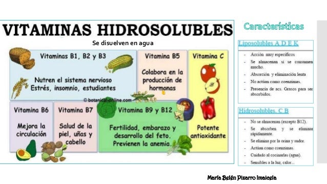 vitaminas-4-638.jpg?cb=1389004616