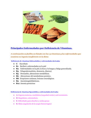 Principales Enfermedades por Deficiencia de Vitaminas.
A continuación se facilita un listado con las 13 vitaminas y las enfermedades que
ocasiona su ingesta insuficiente en la dieta:
Deficiencia de vitaminas hidrosolubles y enfermedades derivadas

●
●
●
●
●
●
●
●
●

C: Escorbuto
B1: Beriberi, enfermedades en la piel
B2: Enfermedades en la piel, la boca y la lengua y fatiga generalizada.
B3: Pelagradermatitisis, demencia, diarrea).
B5: Dermatitis, alteraciones metabólicas.
B6: Alteraciones del metabolismo proteico.
B8: Erupciones cutáneas, lesiones neurológicas.
B9: Anemimegaloblásticaca.
B12: Anemia perniciosa

Deficiencia de vitaminas liposolubles y enfermedades derivadas

●

A: Ceguera nocturna, xeroftalmia (sequedad ocular), mal crecimiento.

●

D: Raquitismo, osteomalacia.

●

E: Dificultades para absorber y oxidar grasas

●

K: Mala coagulación de la sangre (hemorragias)

 