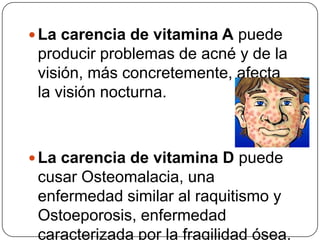 La carencia de vitamina A puede producir problemas de acné y de la visión, más concretemente, afecta la visión nocturna.La carencia de vitamina D puede cusar Osteomalacia, una enfermedad similar al raquitismo y Ostoeporosis, enfermedad caracterizada por la fragilidad ósea.