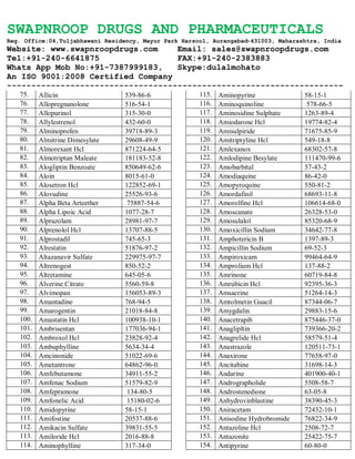 SWAPNROOP DRUGS AND PHARMACEUTICALS
Reg. Office:04,Tuljabhawani Residency, Mayur Park Harsool, Aurangabad-431003, Maharashtra, India
Website: www.swapnroopdrugs.com Email: sales@swapnroopdrugs.com
Tel:+91-240-6641875 FAX:+91-240-2383883
Whats App Mob No:+91-7387999183, Skype:dulalmohato
An ISO 9001:2008 Certified Company
---------------------------------------------------------------------
75. Allicin 539-86-6
76. Allopregnanolone 516-54-1
77. Allopurinol 315-30-0
78. Allylestrenol 432-60-0
79. Alminoprofen 39718-89-3
80. Almitrine Dimesylate 29608-49-9
81. Almorexant Hcl 871224-64-5
82. Almotriptan Maleate 181183-52-8
83. Alogliptin Benzoate 850649-62-6
84. Aloin 8015-61-0
85. Alosetron Hcl 122852-69-1
86. Alovudine 25526-93-6
87. Alpha Beta Arteether 75887-54-6
88. Alpha Lipoic Acid 1077-28-7
89. Alprazolam 28981-97-7
90. Alprenolol Hcl 13707-88-5
91. Alprostadil 745-65-3
92. Alrestatin 51876-97-2
93. Altazanavir Sulfate 229975-97-7
94. Altrenogest 850-52-2
95. Altretamine 645-05-6
96. Alverine Citrate 5560-59-8
97. Alvimopan 156053-89-3
98. Amantadine 768-94-5
99. Amarogentin 21018-84-8
100. Amastatin Hcl 100938-10-1
101. Ambrisentan 177036-94-1
102. Ambroxol Hcl 23828-92-4
103. Ambuphylline 5634-34-4
104. Amcinonide 51022-69-6
105. Ametantrone 64862-96-0
106. Amfebutamone 34911-55-2
107. Amfenac Sodium 51579-82-9
108. Amfepramone 134-80-5
109. Amfonelic Acid 15180-02-6
110. Amidopyrine 58-15-1
111. Amifostine 20537-88-6
112. Amikacin Sulfate 39831-55-5
113. Amiloride Hcl 2016-88-8
114. Aminophylline 317-34-0
115. Aminopyrine 58-15-1
116. Aminoquinoline 578-66-5
117. Aminosidine Sulphate 1263-89-4
118. Amiodarone Hcl 19774-82-4
119. Amisulpiride 71675-85-9
120. Amitriptyline Hcl 549-18-8
121. Amlexanox 68302-57-8
122. Amlodipine Besylate 111470-99-6
123. Amobarbital 57-43-2
124. Amodiaquine 86-42-0
125. Amopyroquine 550-81-2
126. Amordafinil 68693-11-8
127. Amorolfine Hcl 106614-68-0
128. Amoscanate 26328-53-0
129. Amosulalol 85320-68-9
130. Amoxicillin Sodium 34642-77-8
131. Amphotericin B 1397-89-3
132. Ampicillin Sodium 69-52-3
133. Ampiroxicam 99464-64-9
134. Amprolium Hcl 137-88-2
135. Amrinone 60719-84-8
136. Amrubicin Hcl 92395-36-3
137. Amsacrine 51264-14-3
138. Amtolmetin Guacil 87344-06-7
139. Amygdalin 29883-15-6
140. Anacetrapib 875446-37-0
141. Anaglipltin 739366-20-2
142. Anagrelide Hcl 58579-51-4
143. Anastrazole 120511-73-1
144. Anaxirone 77658-97-0
145. Ancitabine 31698-14-3
146. Andarine 401900-40-1
147. Andrographolide 5508-58-7
148. Androstenedione 63-05-8
149. Anhydrovinblastine 38390-45-3
150. Aniracetam 72432-10-1
151. Anisodine Hydrobromide 76822-34-9
152. Antazoline Hcl 2508-72-7
153. Antazonite 25422-75-7
154. Antipyrine 60-80-0
 