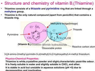 thiamine structure