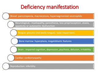 Deficiency manifestation 
Blood: pancytopenia, macrocytosis, hypersegmented neutrophils 
Neurological,: myelopathy, paresthesia, loss proprioception, ataxia, 
spasticity or autonomic dysfunction 
Tongue: glossitis (red beefy tongue), taste impairment. 
Bone marrow: hyperplasia, megaloblastic features 
Brain : impaired cognition, depression, psychosis, delusion, irritability 
Cardiac: cardiomyopathy 
Reproduction: infertility 
 