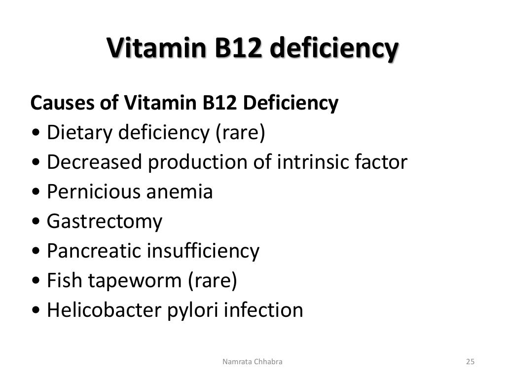 Vitamin B12 Chemistry, functions and clinical significance