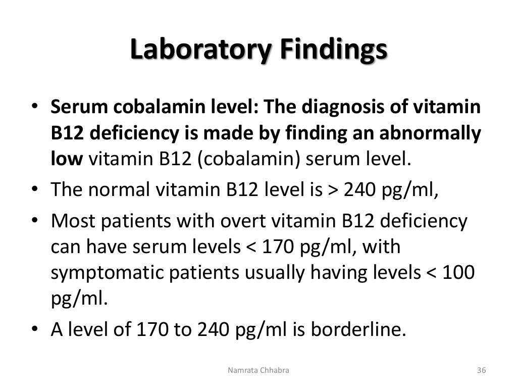 Vitamin B12 Chemistry, functions and clinical significance