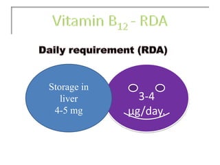 Vitamin B12, COBALAMIN | PDF