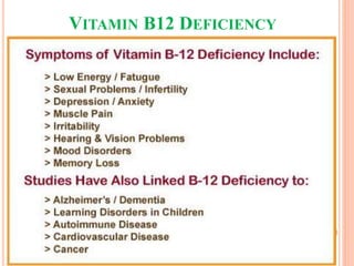 VITAMIN B12 DEFICIENCY
 