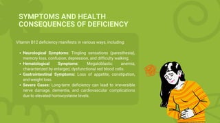 Functional Deficiency Comprehensive Overview of Vitamin B12: Functions, Deficiency, and ...
