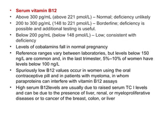 vitamin b12 deficiency in clinical practicepptx | PPTX