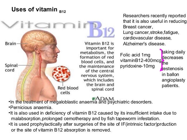 Vitamin B12cynacobalamincobalaminsources Ofvitamin B12