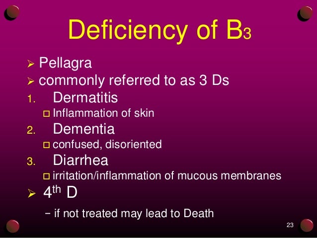 Vitamin B3 Niacin
