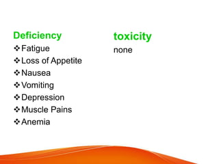 Deficiency
Fatigue
Loss of Appetite
Nausea
Vomiting
Depression
Muscle Pains
Anemia
toxicity
none