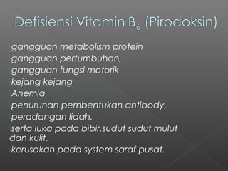 gangguan metabolism protein
gangguan pertumbuhan,
gangguan fungsi motorik
kejang kejang
Anemia
penurunan pembentukan antibody,
peradangan lidah,
serta luka pada bibir,sudut sudut mulut
dan kulit.
kerusakan pada system saraf pusat.
 