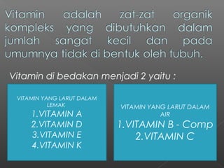Vitamin di bedakan menjadi 2 yaitu :
VITAMIN YANG LARUT DALAM
LEMAK
1.VITAMIN A
2.VITAMIN D
3.VITAMIN E
4.VITAMIN K
VITAMIN YANG LARUT DALAM
AIR
1.VITAMIN B - Comp
2.VITAMIN C
 