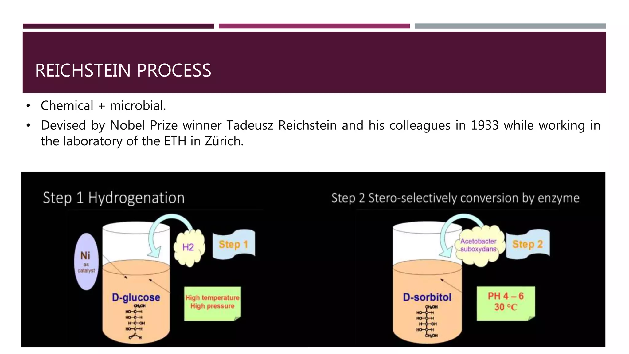REICHSTEIN PROCESS
5
• Chemical + microbial.
• Devised by Nobel Prize winner Tadeusz Reichstein and his colleagues in 1933 while working in
the laboratory of the ETH in Zürich.
 